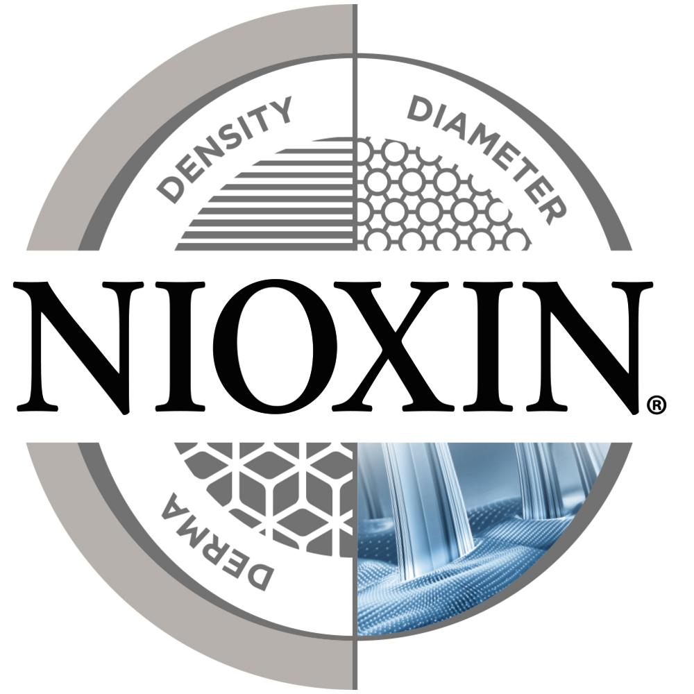 Nioxin