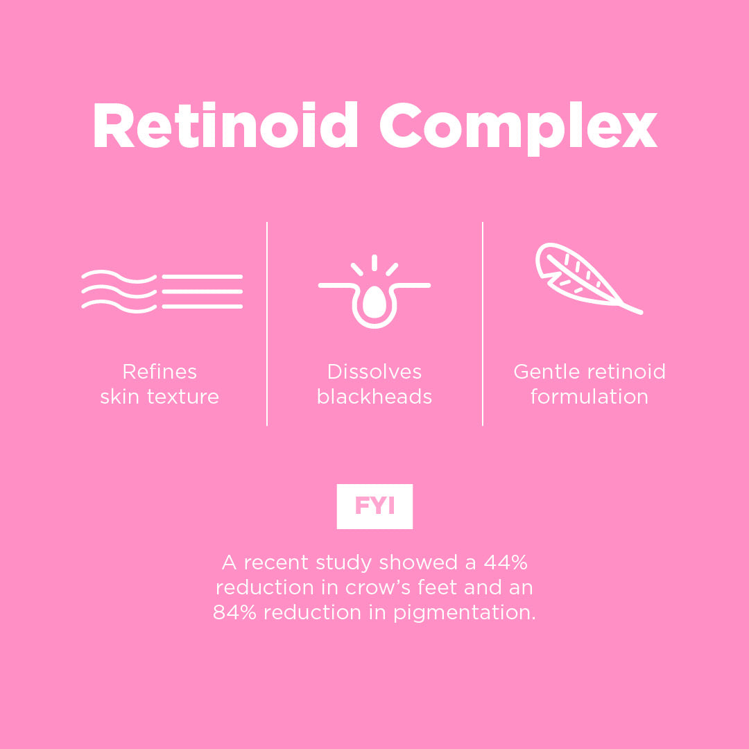 Skin Republic Serums