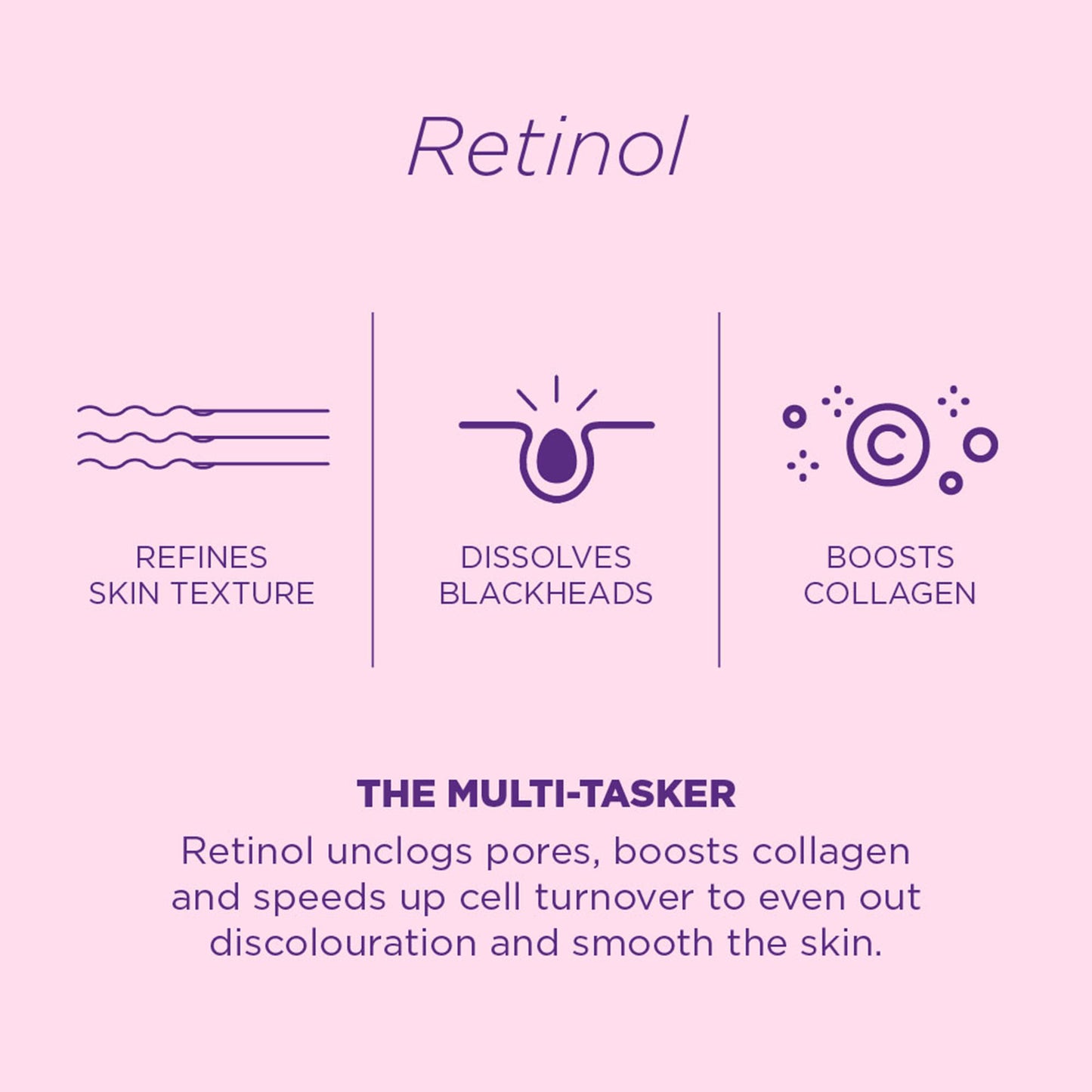 Skin Republic Serums