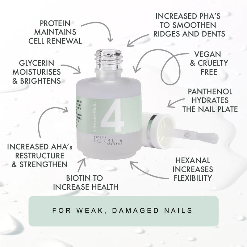 Protein Formulas For Nails