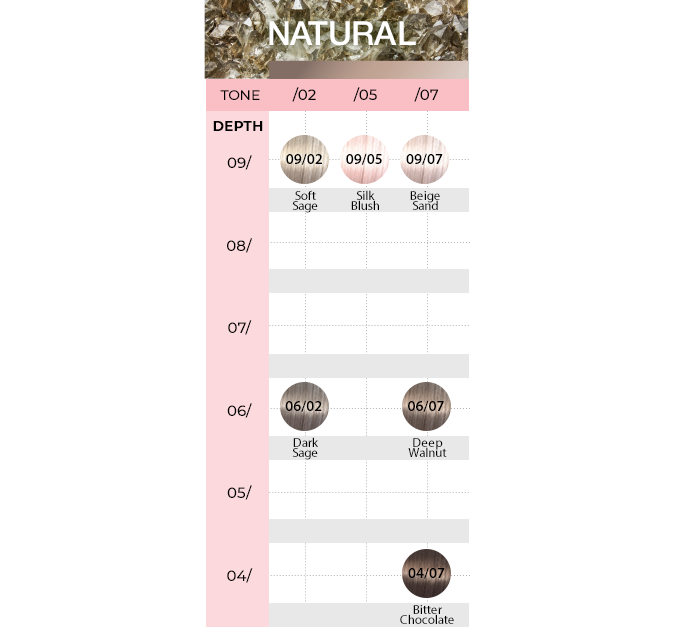 Wella Shinefinity Zero Lift Glaze Colour