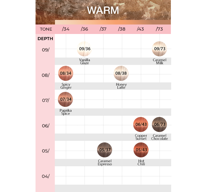 Wella Shinefinity Zero Lift Glaze Colour