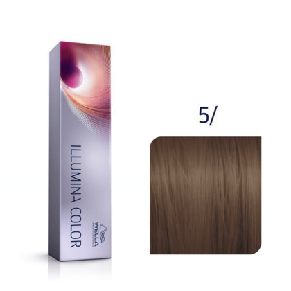 Wella Professionals - Illumina Color