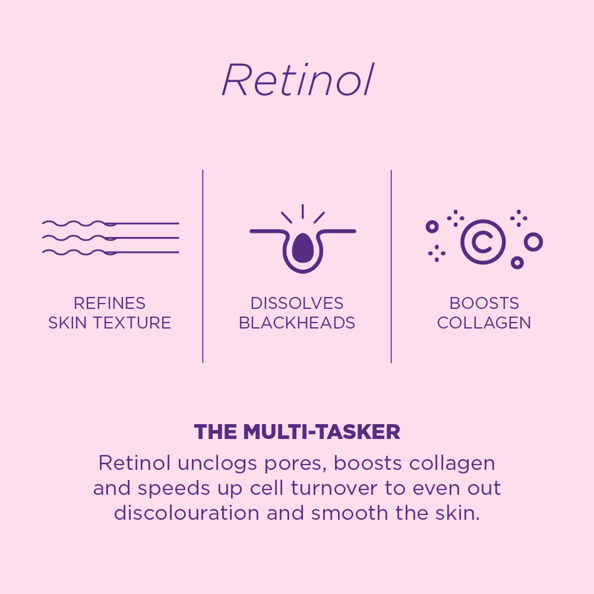 Skin Republic Serums