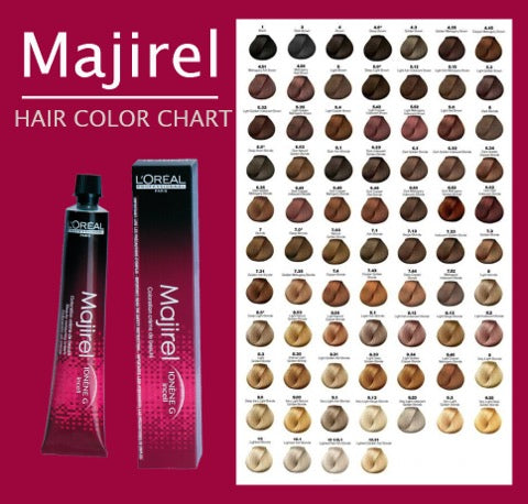 Buy Loreal Majirel Hair Color No 5 Light Brown with Refilled Developer 100  Ml & Professional Bowl Brush Combo Online at Best Prices in India - JioMart.