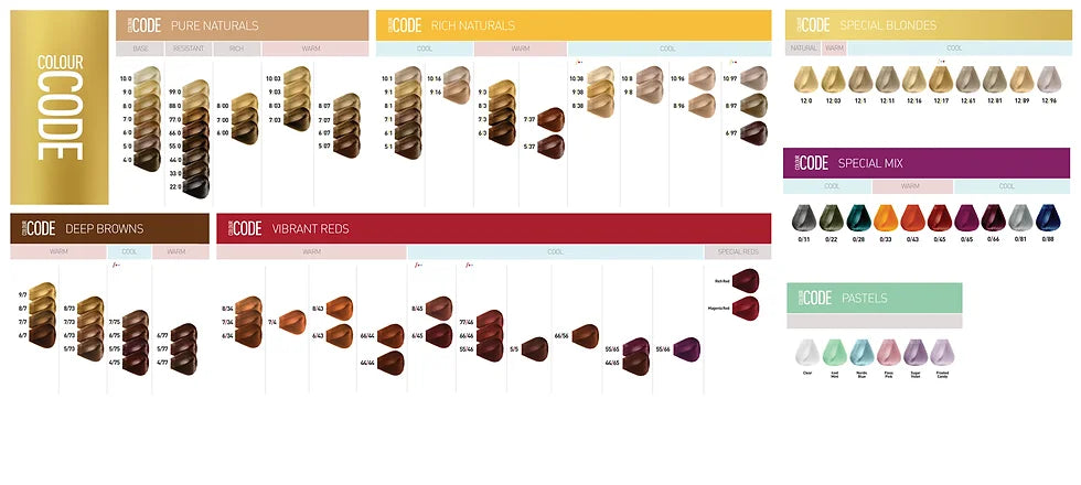 Advanced Colour code permanent/demi hair colour
