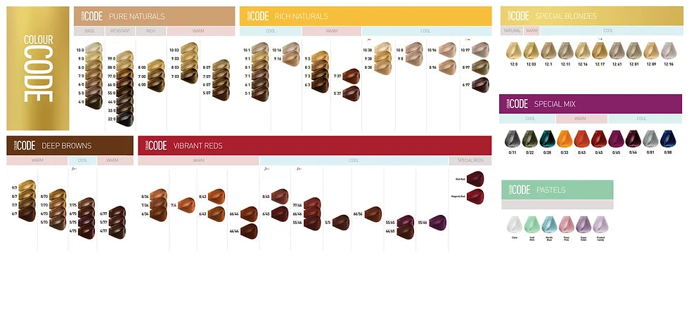 Colour code permenant/demi hair colour