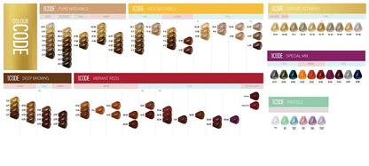 Advanced Colour code permanent/demi hair colour