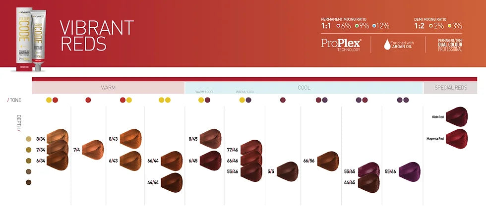 Advanced Colour code permanent/demi hair colour 60ml