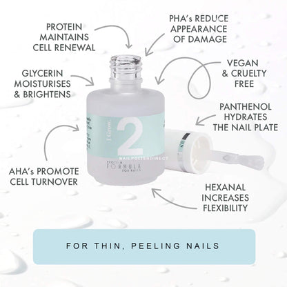 Protein Formulas For Nails